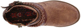 Blowfish Vianna Bota de Moda para Mujer